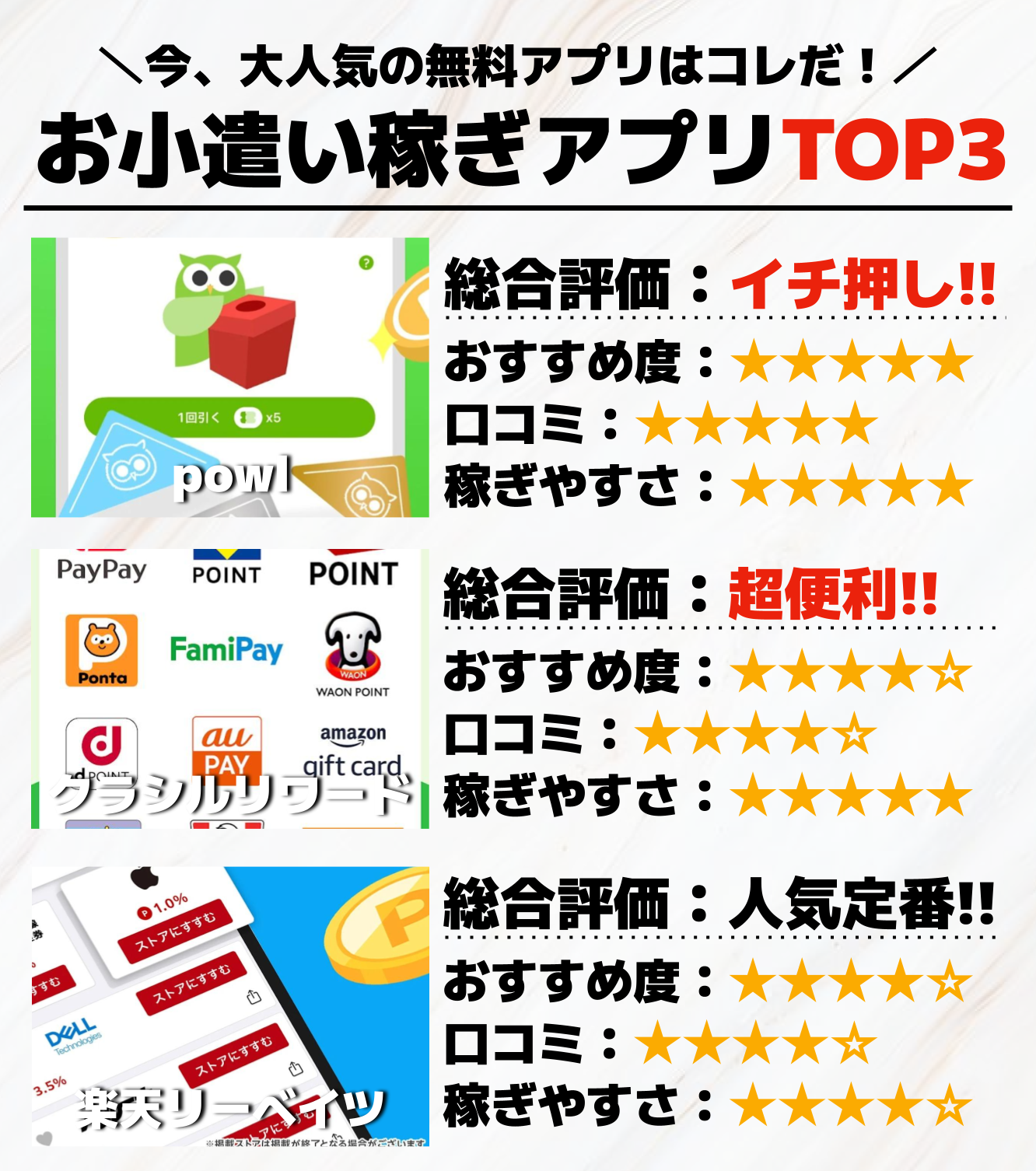 お小遣い稼ぎアプリTOP3_.png
