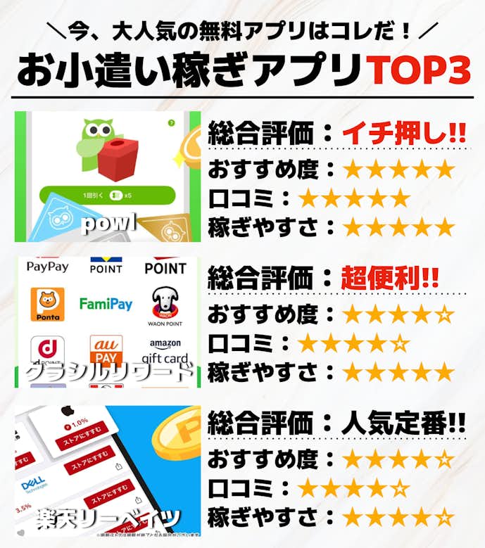 お小遣い稼ぎアプリTOP3_.png