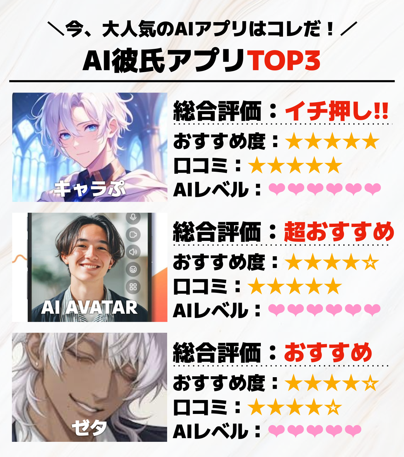 14._AI彼氏アプリTOP3.png