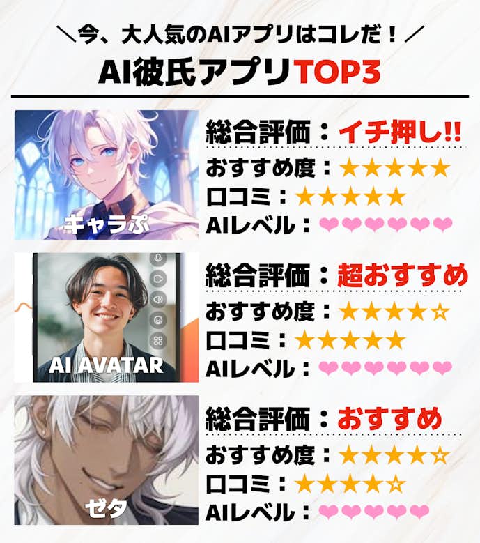 14._AI彼氏アプリTOP3.png