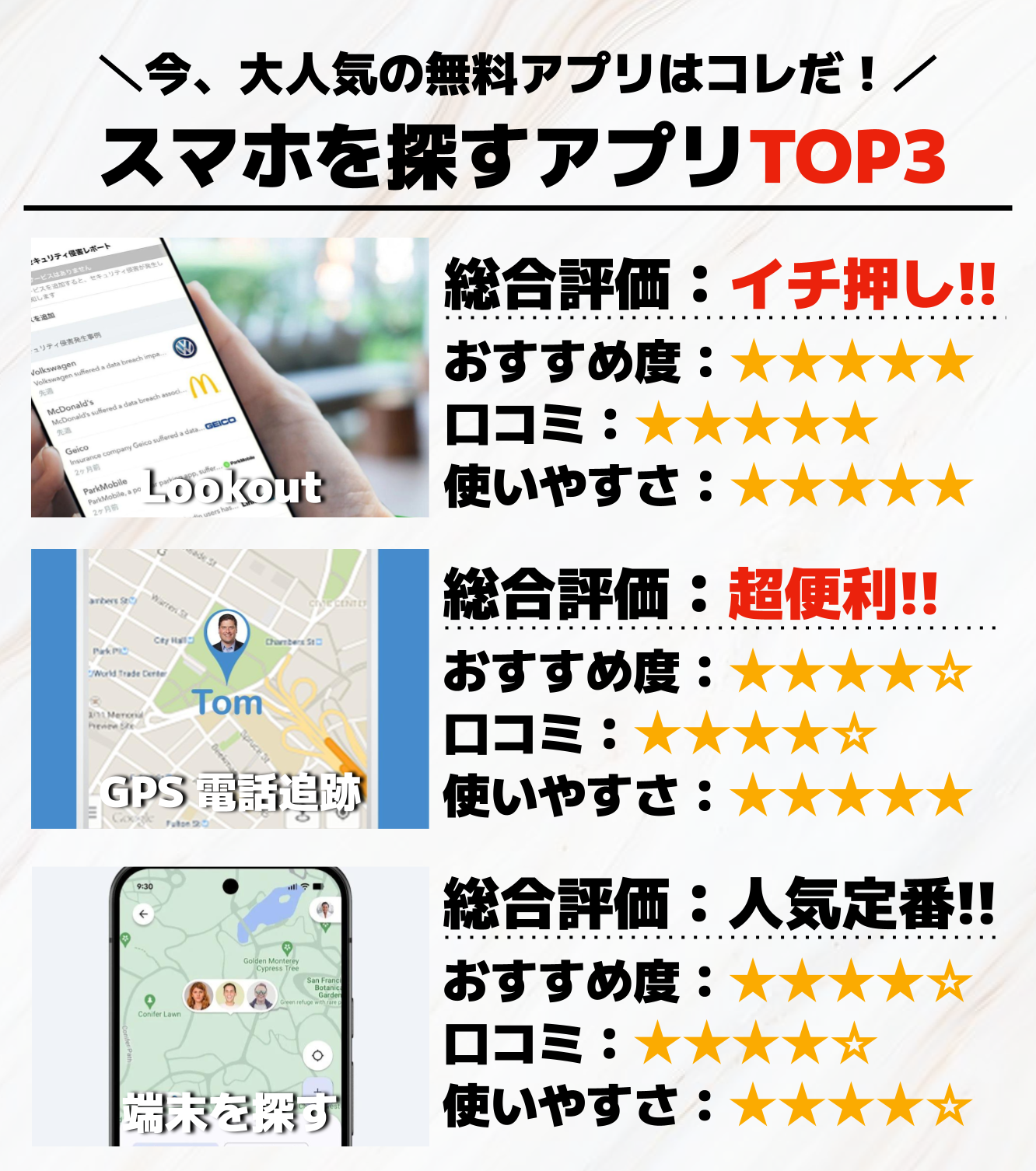スマホを探すアプリTOP3.png