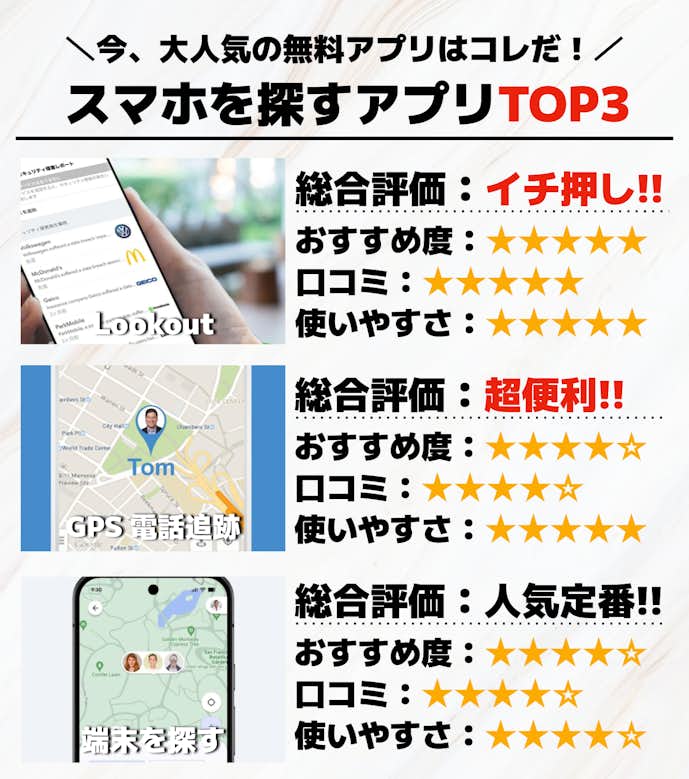 スマホを探すアプリTOP3.png