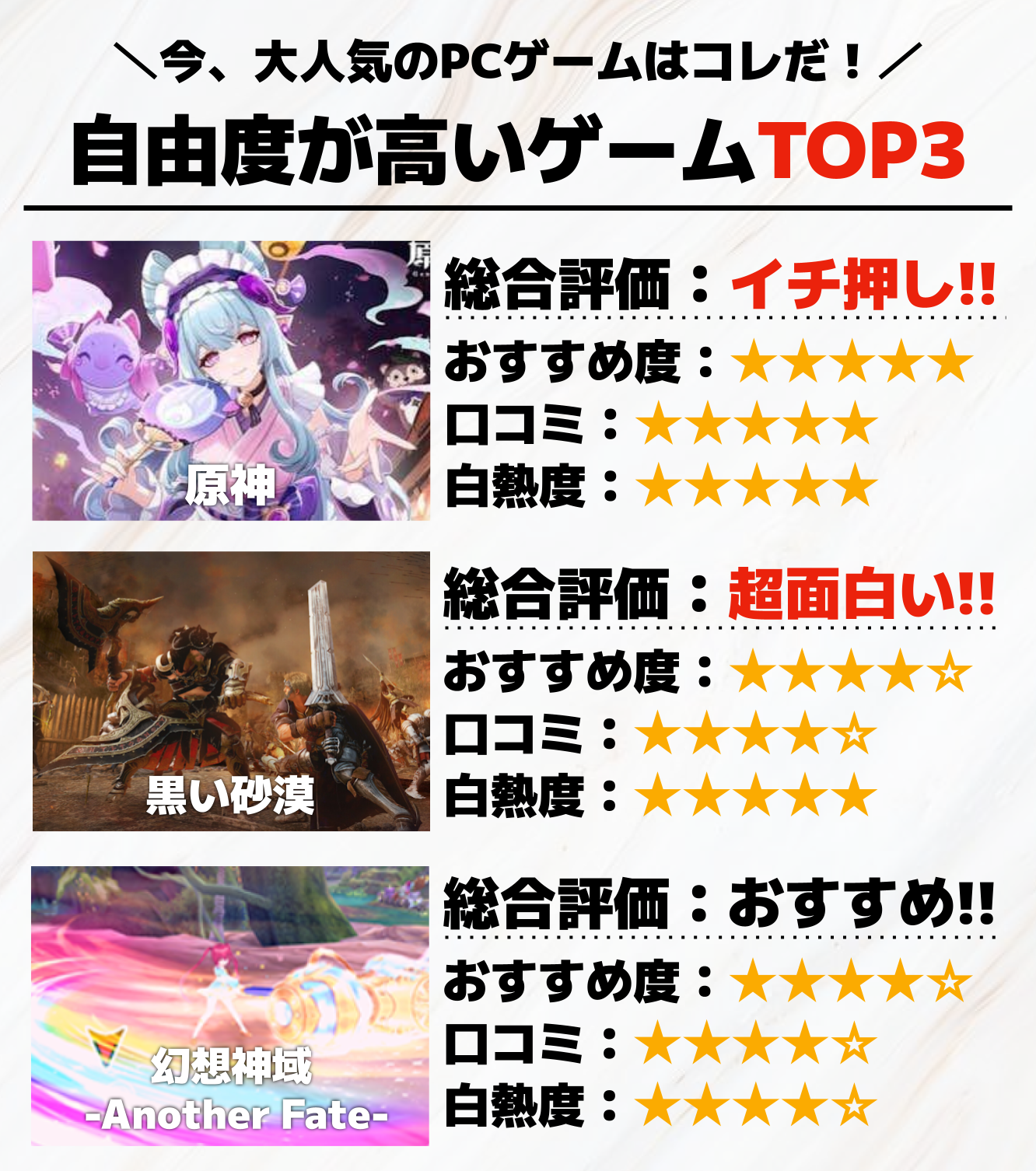 1._自由度が高いゲームTOP3__.png
