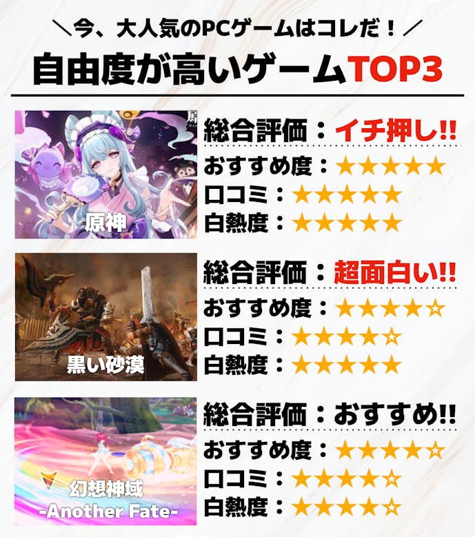 1._自由度が高いゲームTOP3__.png