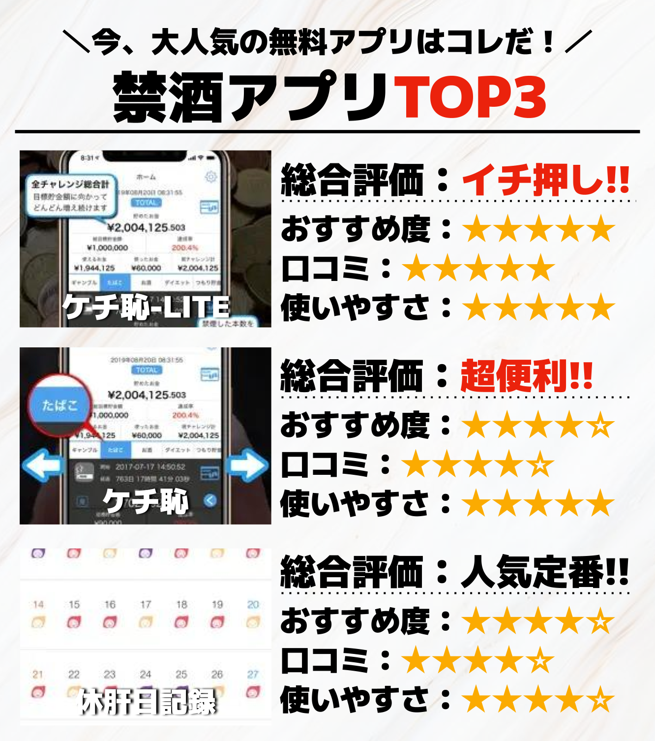 禁酒アプリTOP3_.png