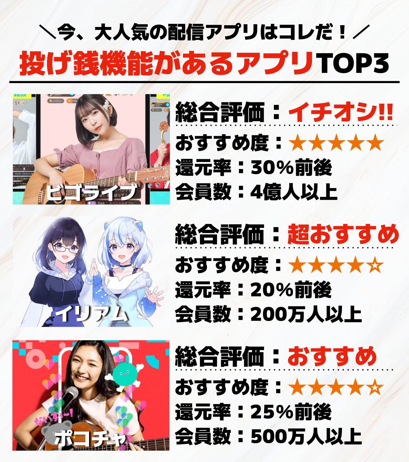 6._投げ銭機能があるアプリTOP3.png