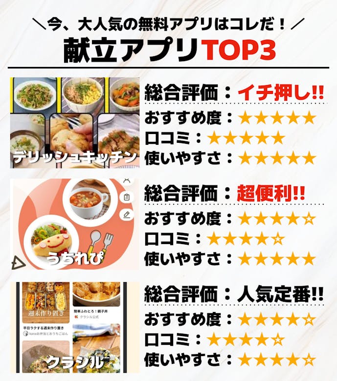 献立アプリTOP3_.png