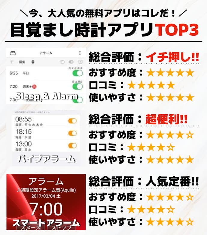 目覚まし時計アプリTOP3_.png