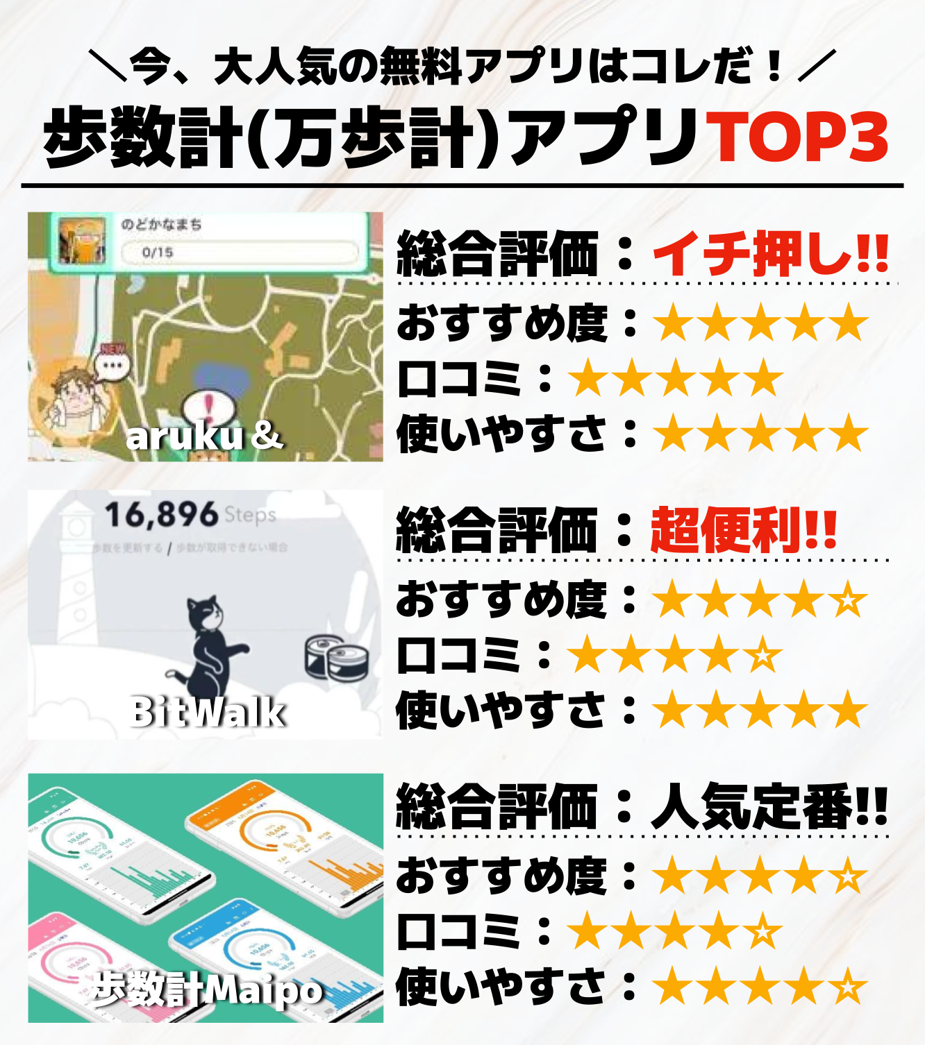 歩数計_万歩計_アプリTOP3.png