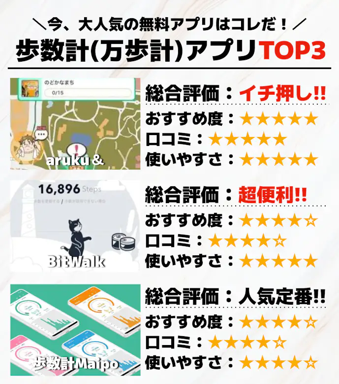 歩数計_万歩計_アプリTOP3.png