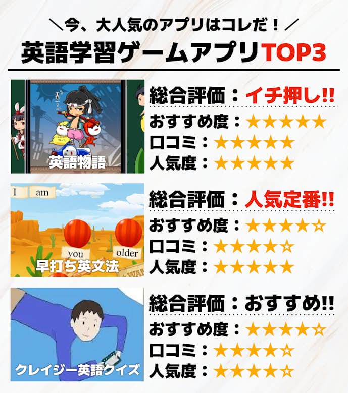 英語学習ゲームアプリTOP3_.png