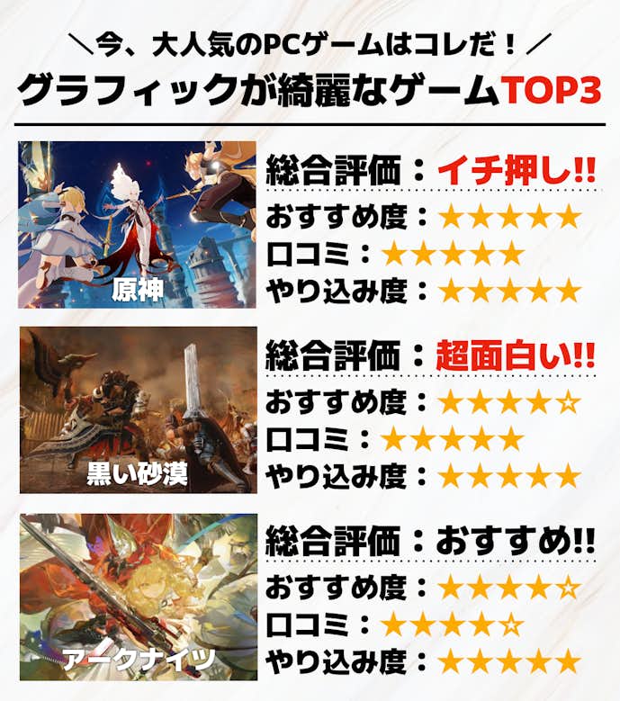グラフィックが綺麗なPCゲームTOP3_.png