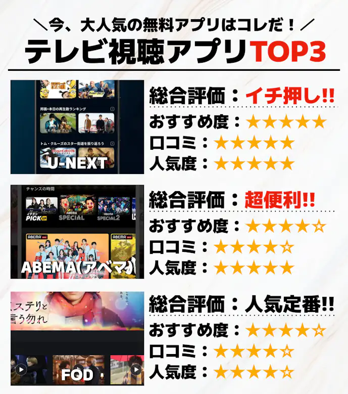 テレビ視聴アプリTOP3_.png