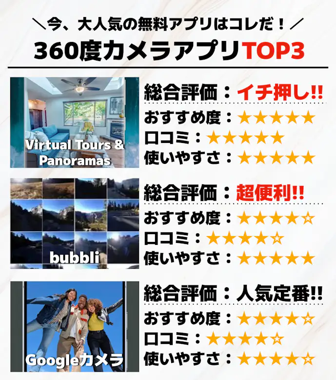 360度カメラアプリTOP3_.png