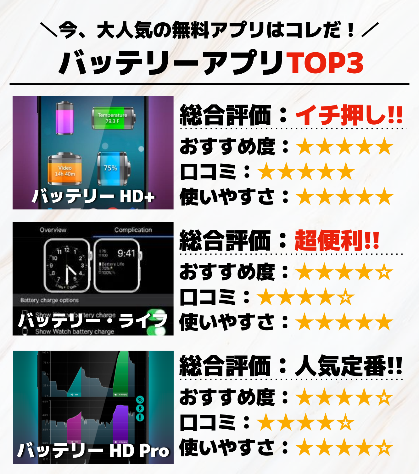 バッテリーアプリTOP3_.png