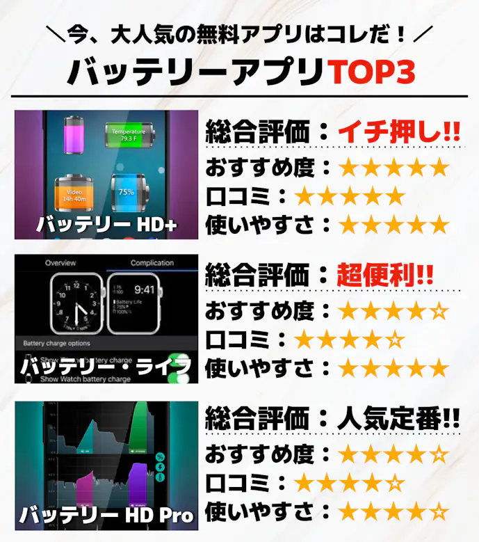 バッテリーアプリTOP3_.png