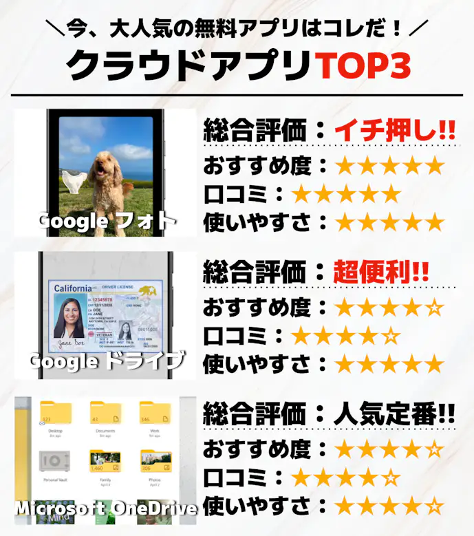 クラウドアプリTOP3___1_.png