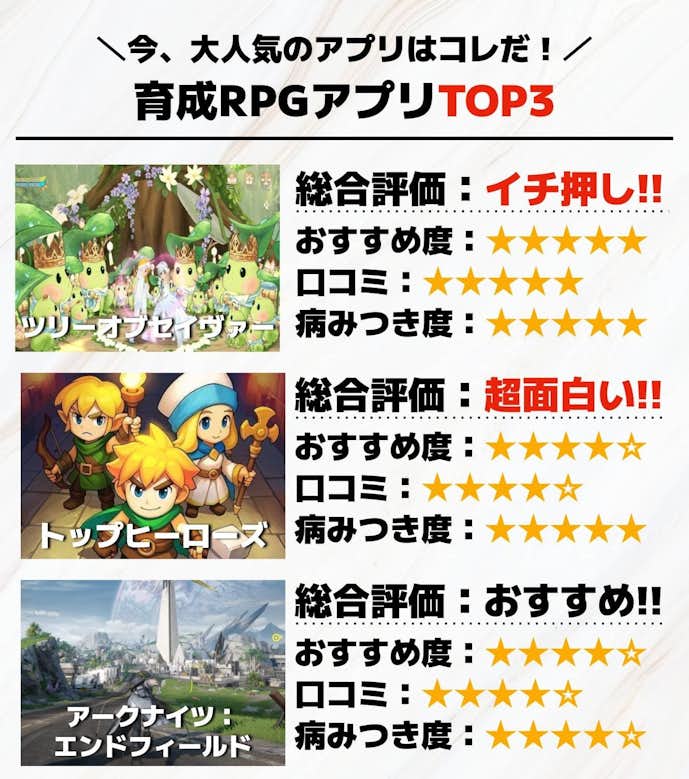 育成RPGアプリTOP3__1_.jpg