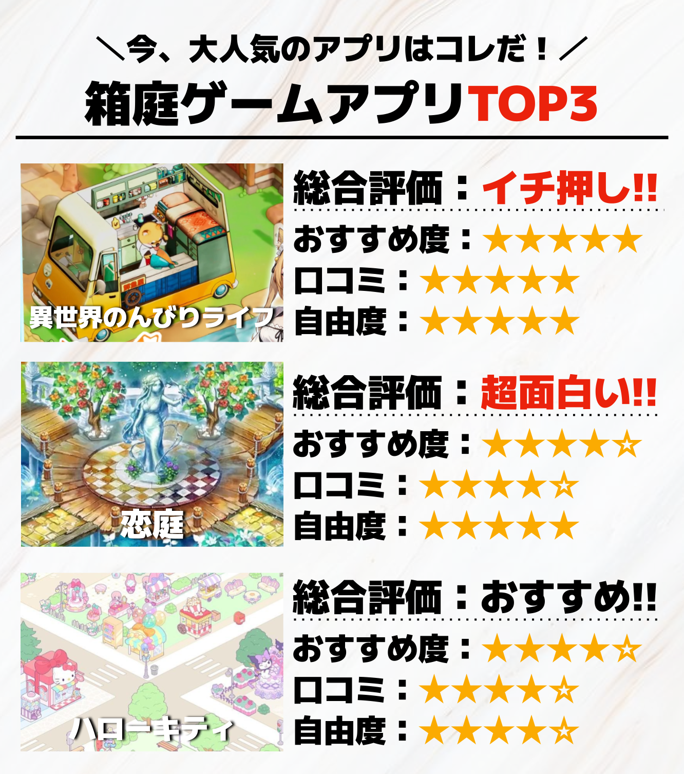 箱庭ゲームアプリTOP3.png