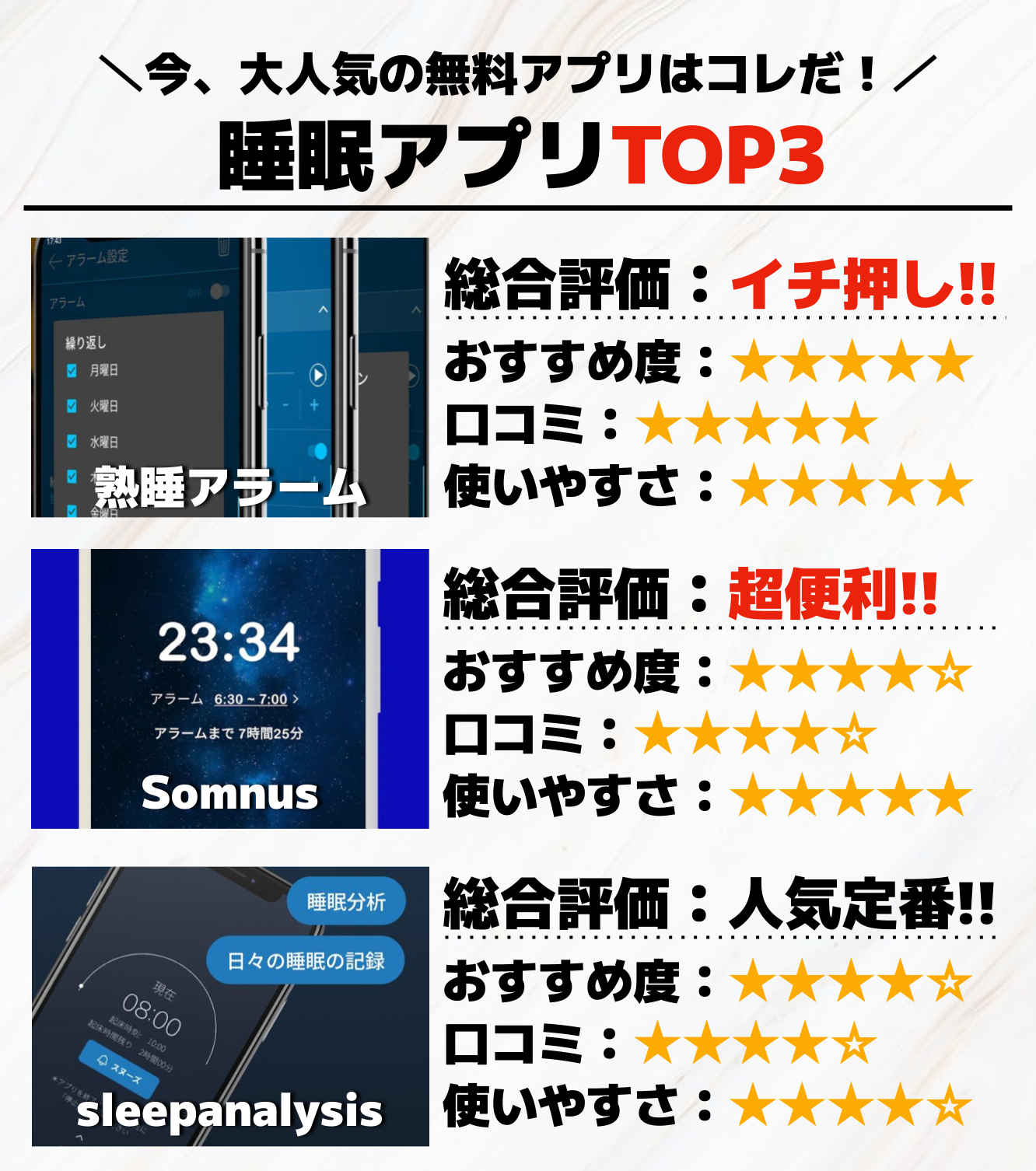 睡眠アプリTOP3_.png