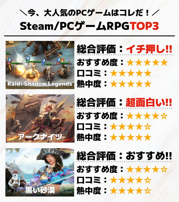 1._Steam_PCゲームRPGTOP3_.png