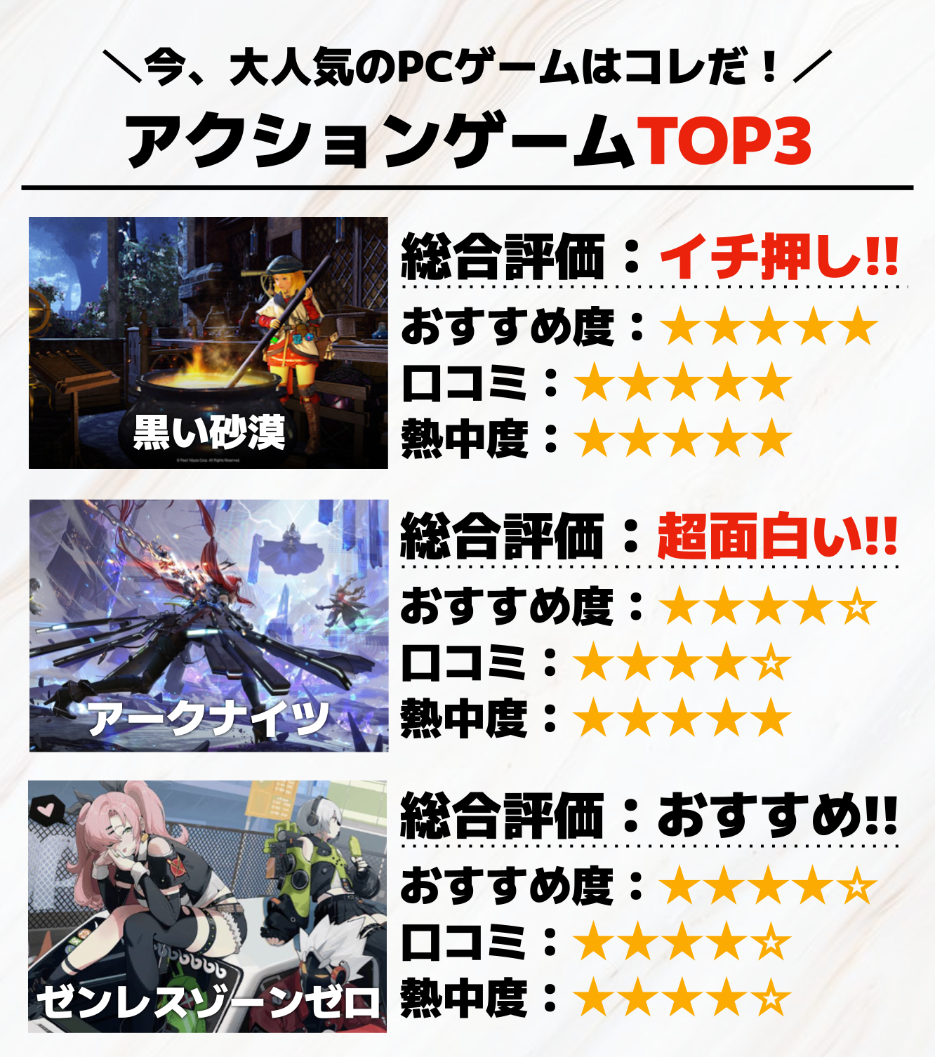 1._アクションゲームTOP3_.png