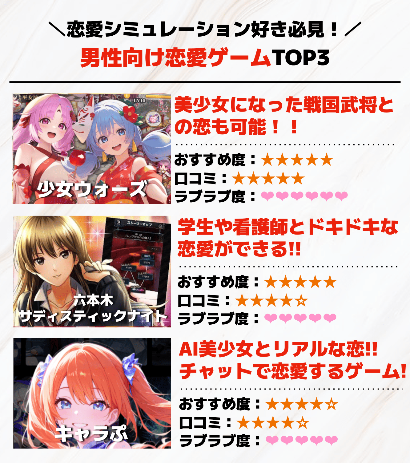 男性向け恋愛ゲームアプリTOP3