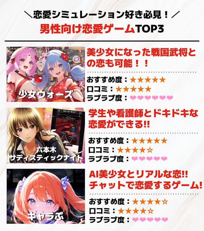 男性向け恋愛ゲームアプリTOP3