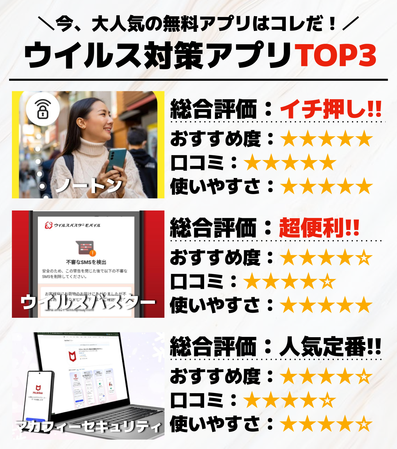 ウイルス対策アプリTOP3.png