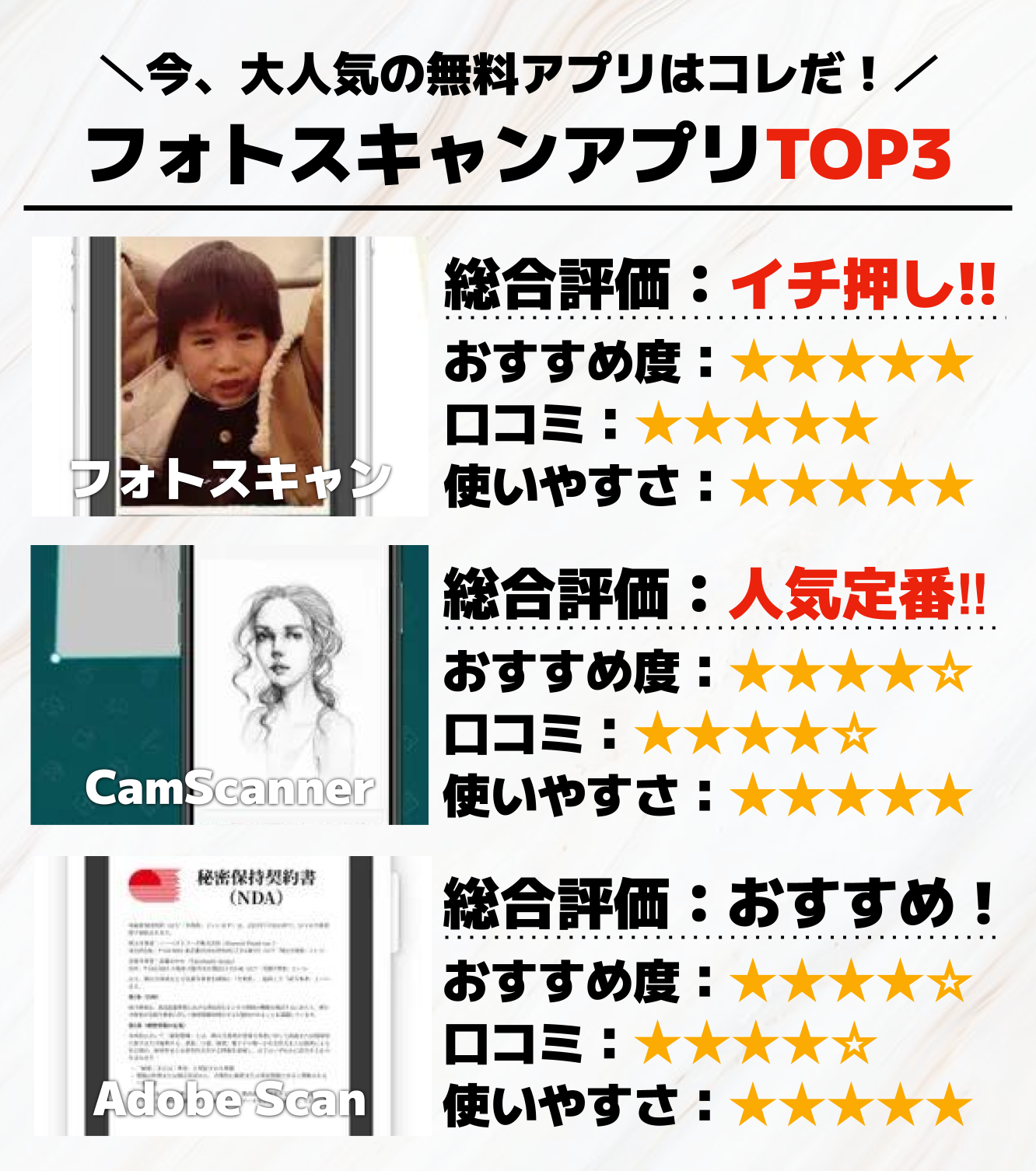 フォトスキャンアプリTOP3_.png