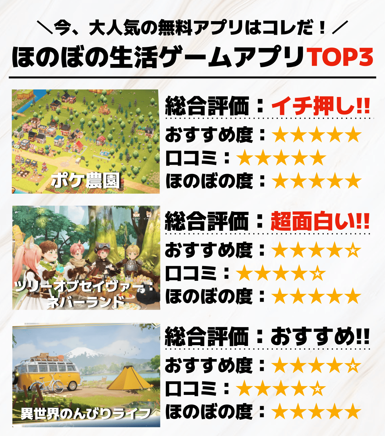 ほのぼの生活ゲームアプリTOP3