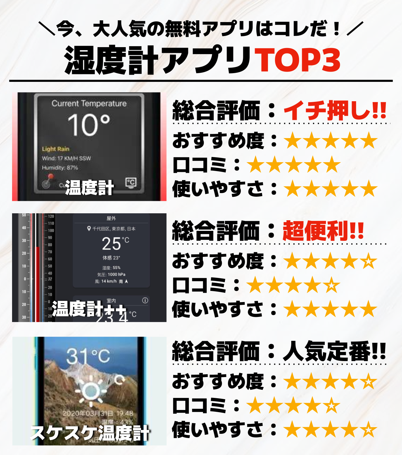 湿度計アプリTOP3_.png
