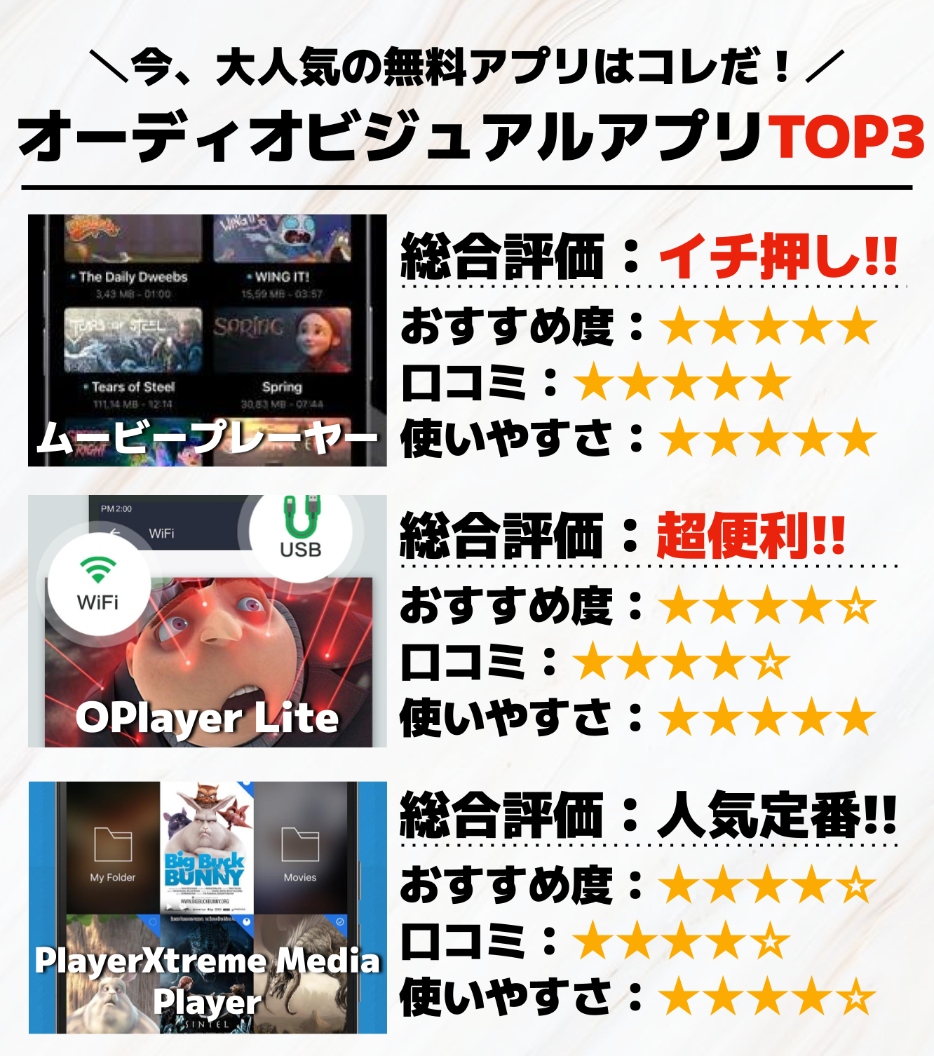 オーディオビジュアルアプリTOP3.png