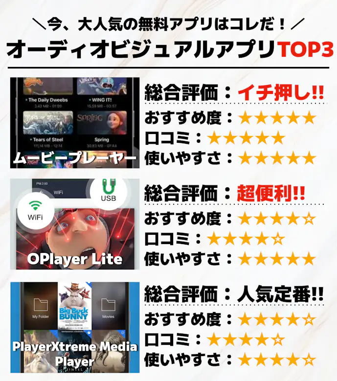 オーディオビジュアルアプリTOP3.png