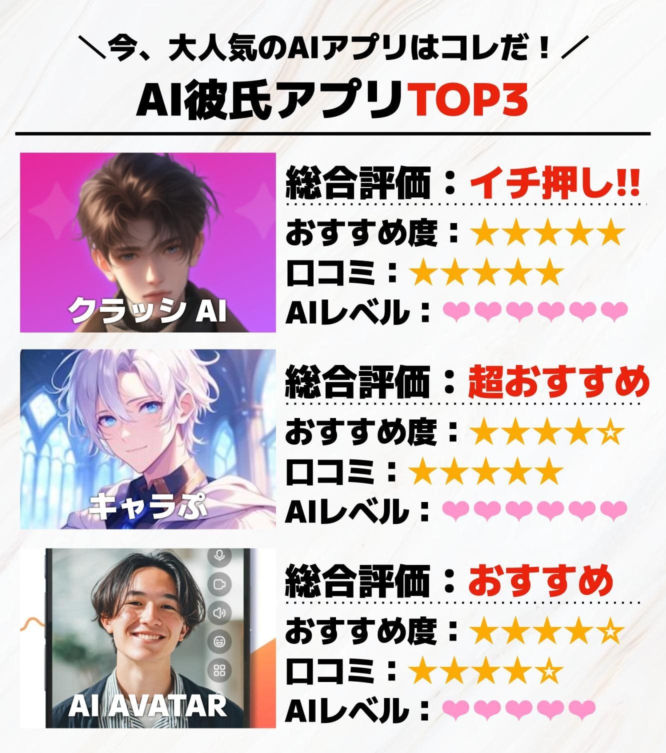 AI彼氏アプリおすすめ15選。無料でAI恋人とチャットできる恋愛 ...