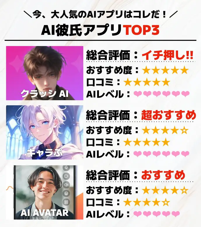 14._AI彼氏アプリTOP3__1_.jpg