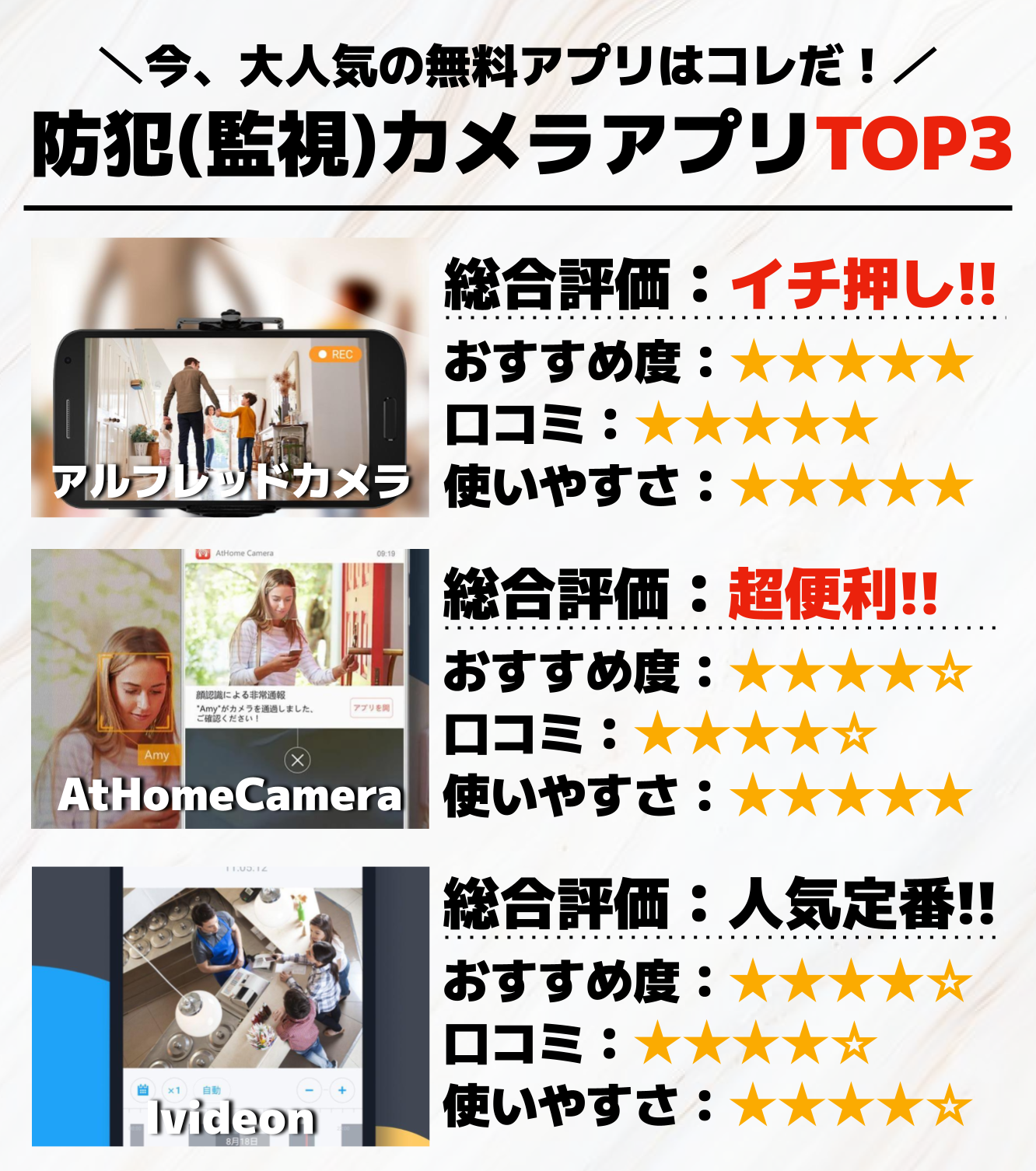 防犯_監視_カメラアプリTOP3_.png