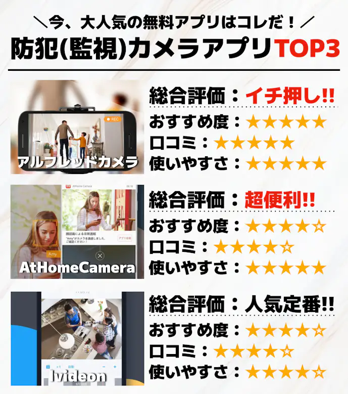 防犯_監視_カメラアプリTOP3_.png