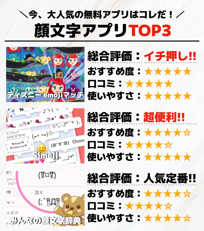 顔文字アプリTOP3_.png