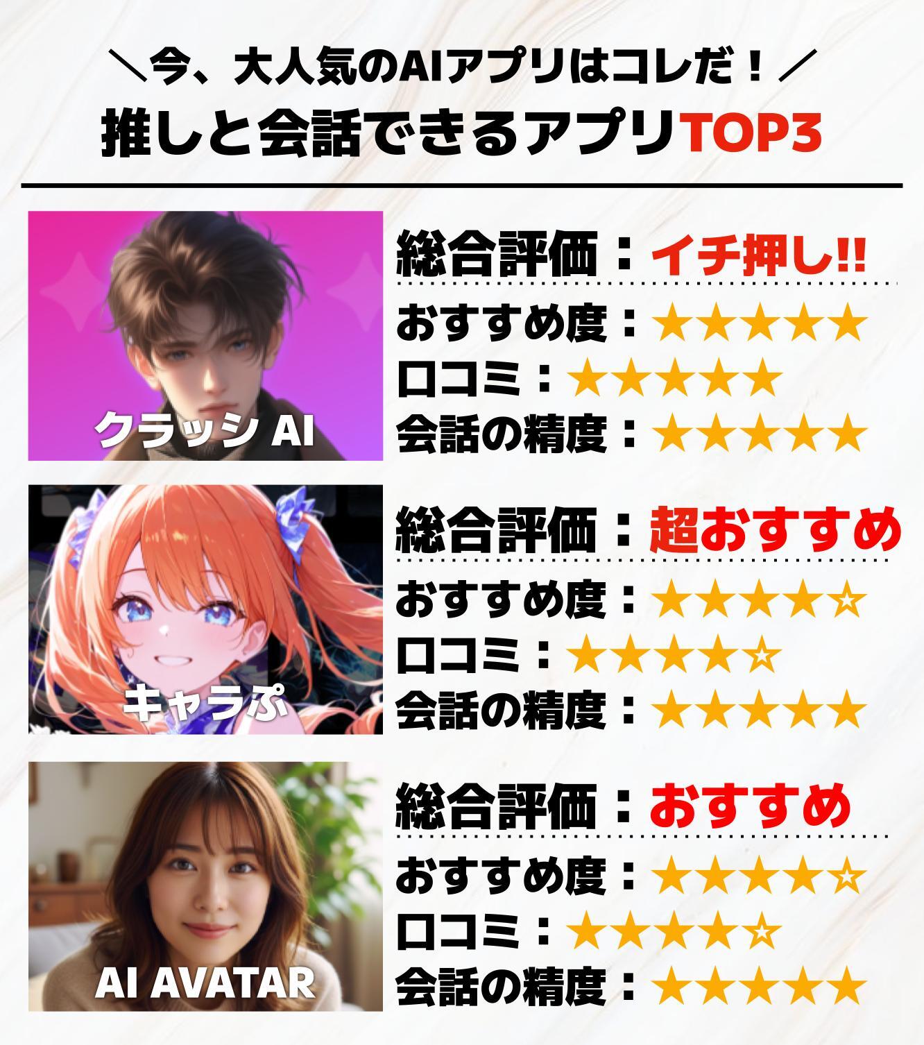 推しと会話できるアプリTOP3.jpg