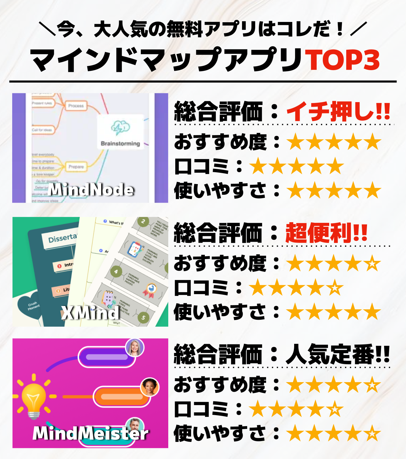 マインドマップアプリTOP3_.png