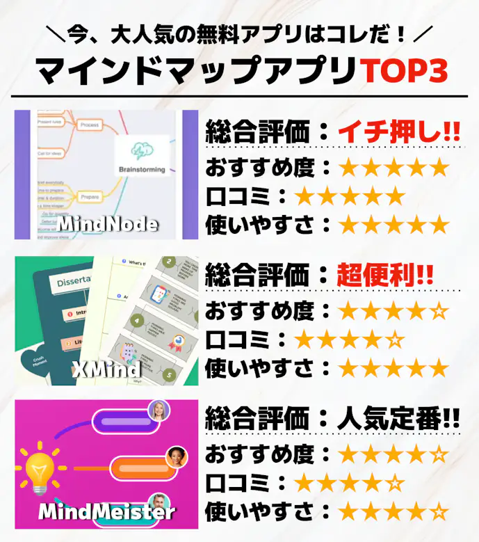 マインドマップアプリTOP3_.png