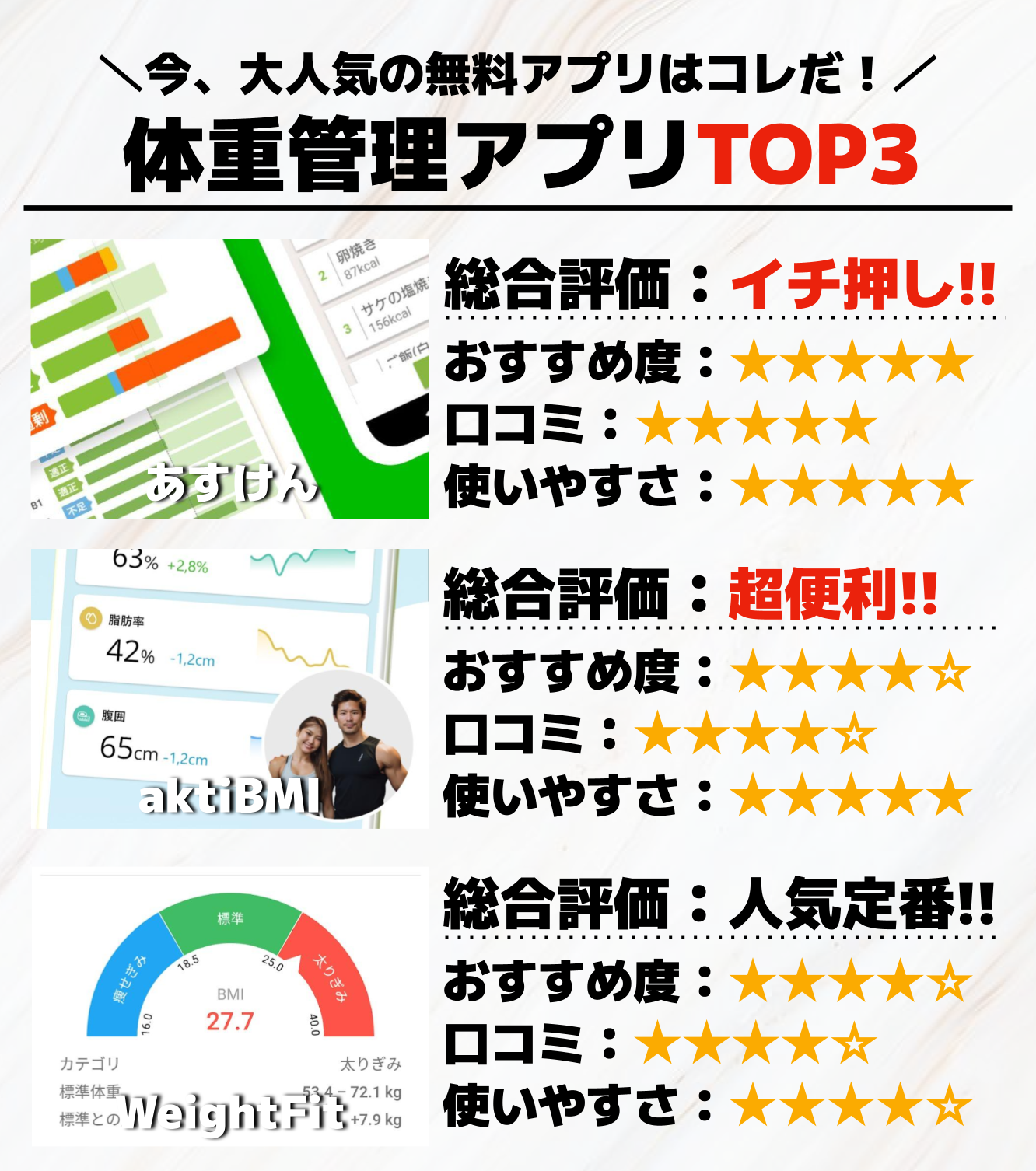 体重管理アプリTOP3__.png