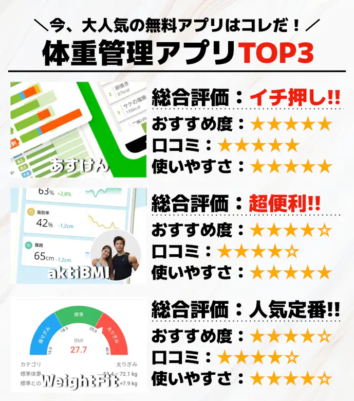 体重管理アプリTOP3__.png