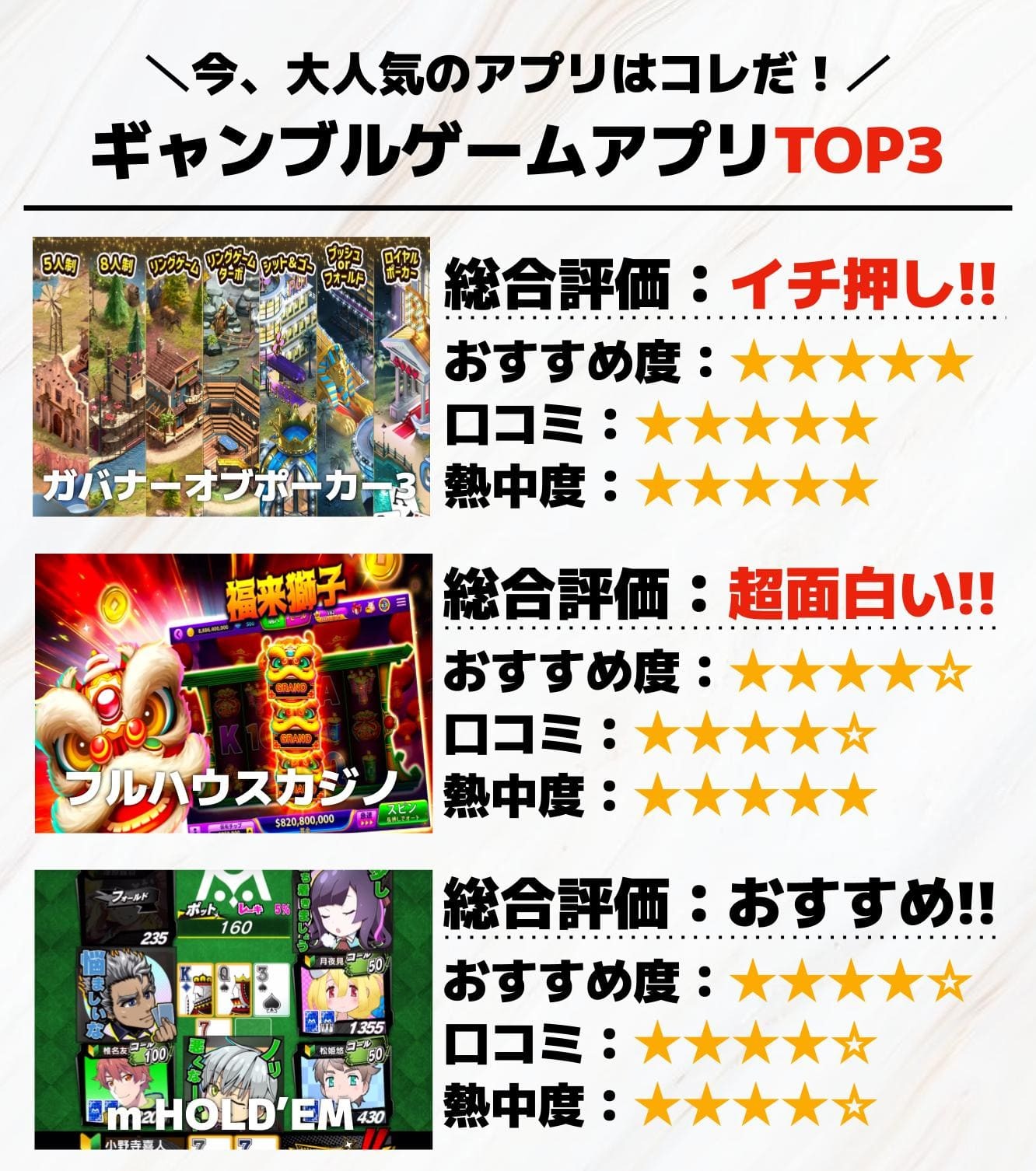 ギャンブルゲームアプリTOP3