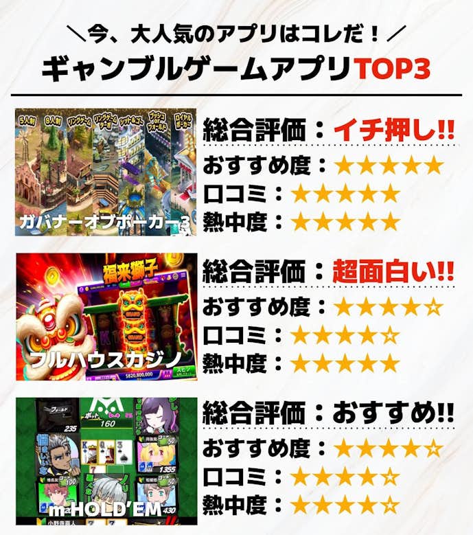 ギャンブルゲームアプリTOP3