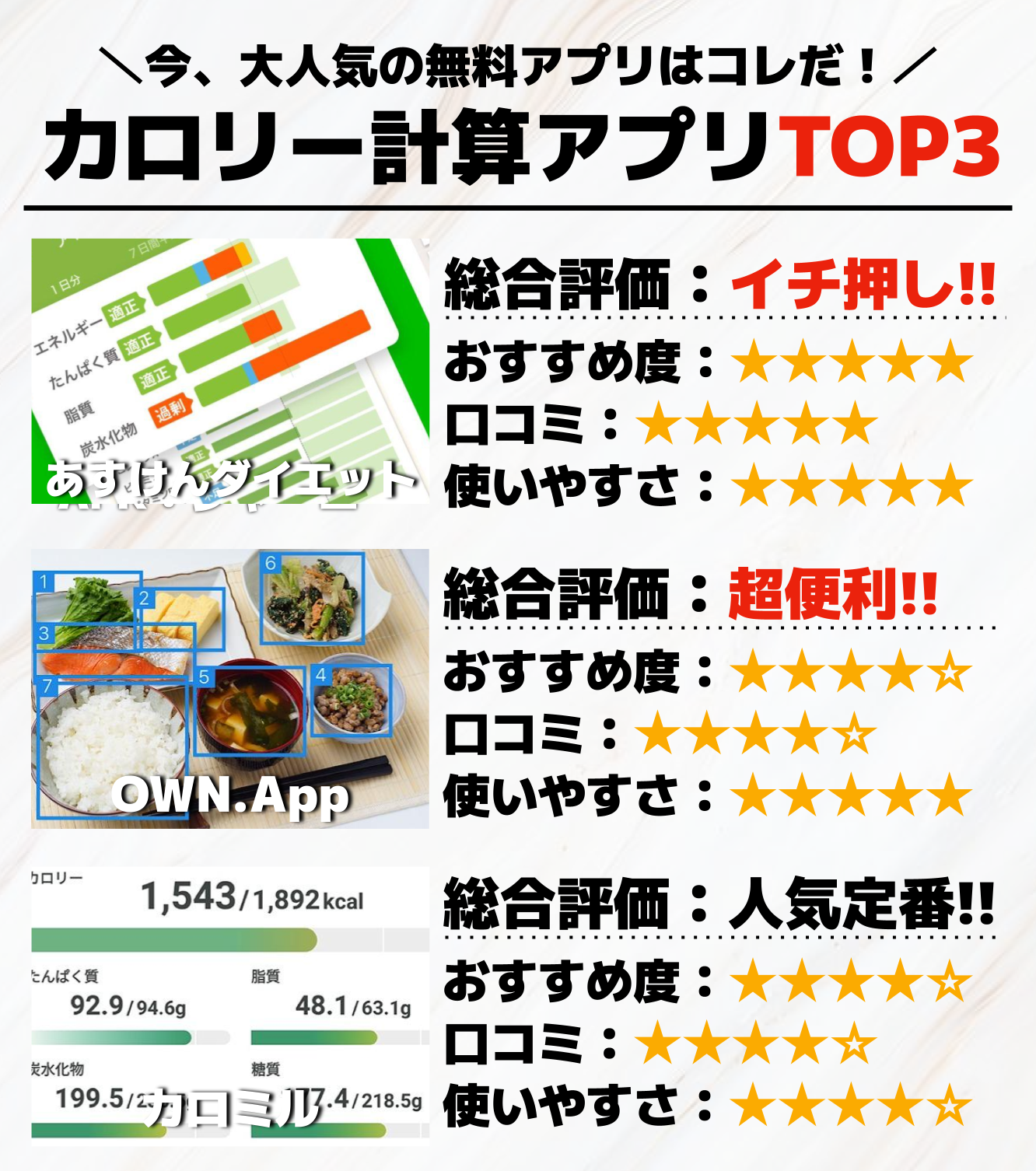 カロリー計算アプリTOP3.png