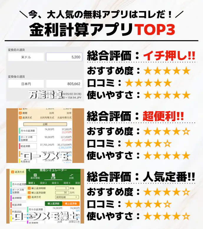 金利計算アプリTOP3__.png