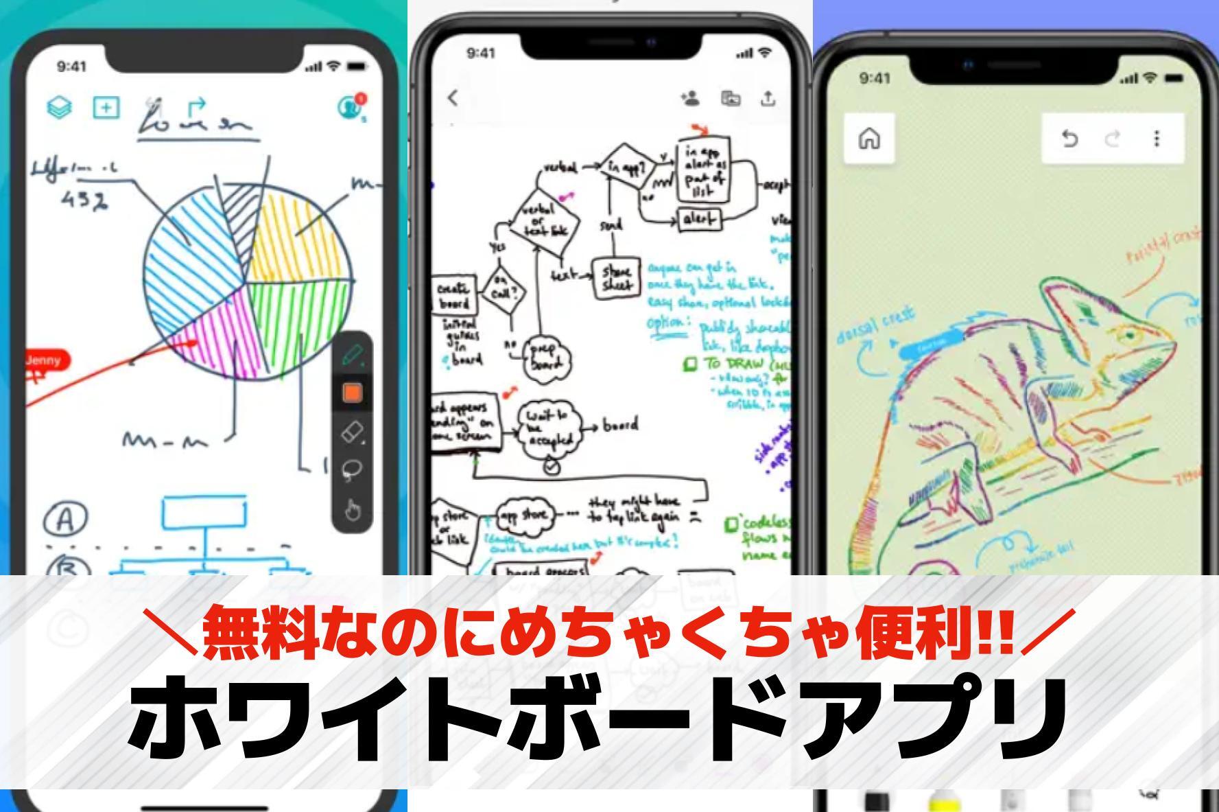 ホワイトボードアプリのおすすめ4選...