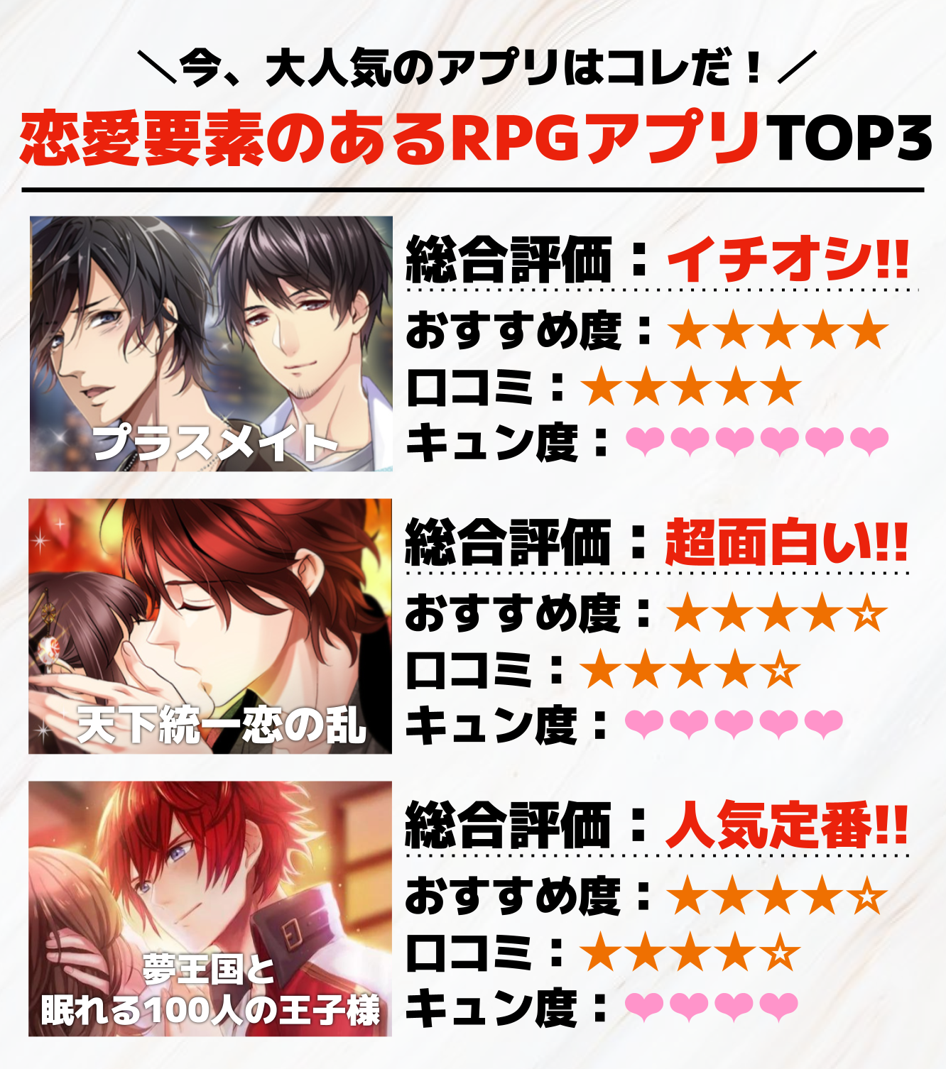 恋愛要素のあるRPGアプリTOP3.png
